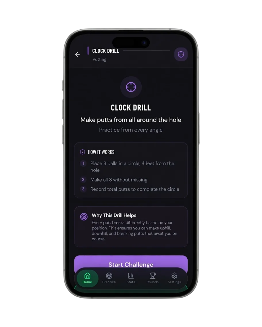 Clock Drill challenge in the Scoring Zone app — make putts from all around the hole